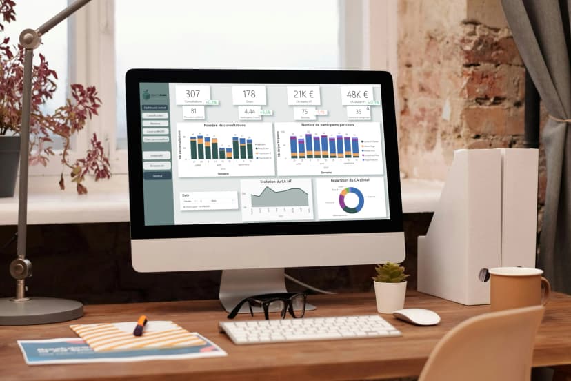 Health Cube - Dashboard de pilotage multi-sources